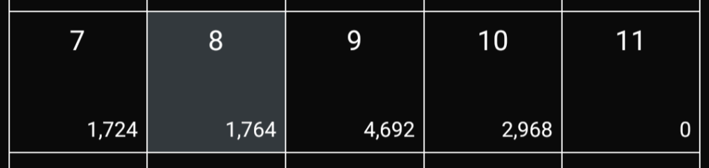 スワップポイント稼ぎ、１週目の結果は＋11,148円