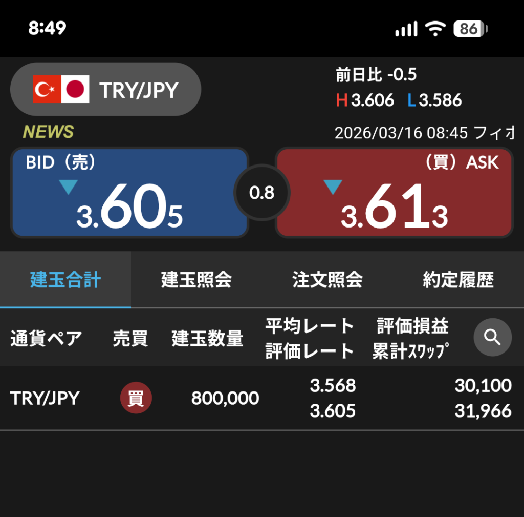 「2026/3/16」
資金移動前のセントラル短資でのリラ円のロット