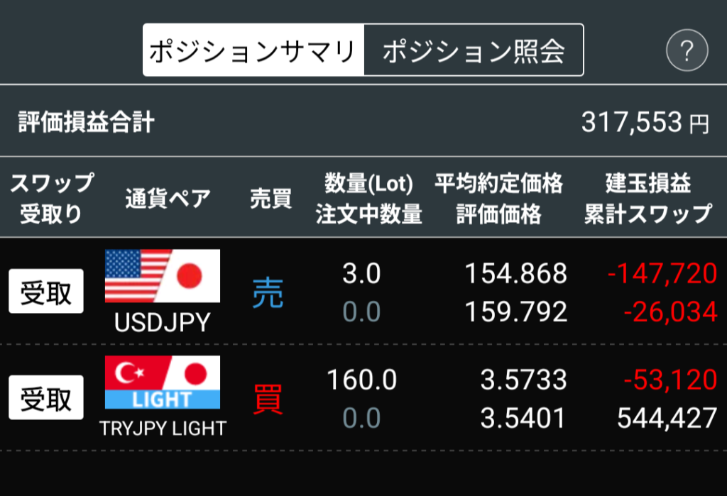 みんなのFX｜保有ポジション｜26-04-23