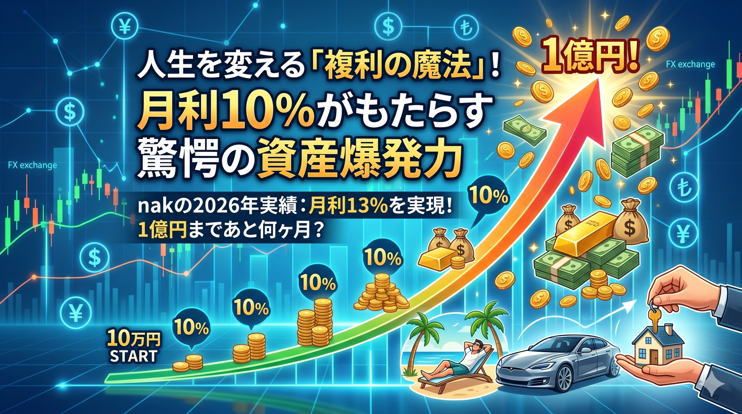 人生を変える「複利の魔法」！月利10％がもたらす驚愕の資産爆発力